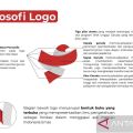 Pemerintah buka rekrutmen guru Sekolah Garuda untuk 200 formasi