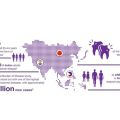 Asia Pacific's Leading Dental Body Calls For A Prevention-First Shift In Oral Health, Backed By New Global Evidence