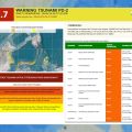 Gempa Mindanao, Delapan wilayah Sulawesi Utara masih siaga tsunami