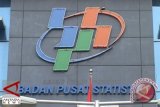 BPS  Sulteng Latih Petugas Sensus Pertanian