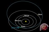  Asteroid seukuran truk mendekati Bumi