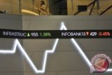 IHSG Dibuka Naik Tipis 3,61 Poin