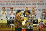 Hasil Pemilu Legislatif 2014