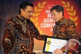 Indonesia Most Admired Companies 2015