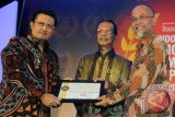 Indonesia Most Admired Companies 2015