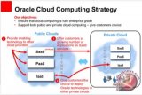 F5 Networks Luncurkan Fasilitas dan Layanan Baru