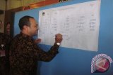 Komisioner KPU Kota Blitar, Jawa Timur, menandatangani hasil rekapitulasi pemilihan kepala daerah (pilkada) di Blitar, Rabu (16/12). Hasil rekapitulasi, pasangan petahana Muh Samanhudi Anwar dengan Santoso unggul dengan perolehan 67.934 suara, dibanding lawannya yang maju dari jalur perseorangan 
nomor satu, Mochsin dan Dwi Sumardianto 5.683 suara. Jumlah pemilih di Kota Blitar mencapai 108.993 orang. Mereka menyalurkan aspirasinya ke 311 tempat pemungutan suara (TPS) yang tersebar di tiga kecamatan wilayah Kota Blitar. Antara Jatim/Foto/Asmaul Chusna/15 