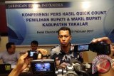 Petahana Di Takalar Unggul Hitungan Cepat JSI