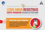 Data Pengguna Ponsel Wajib Dilindungi