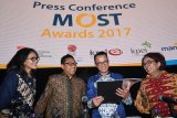 Mandiri Sekuritas MOST Award