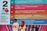 Calon Gubernur Jawa Timur nomor urut dua Saifullah Yusuf (kiri) didampingi calon Wakil Gubernur Puti Guntur Soekarno (kanan) menjawab pertanyaan panelis disela-sela Debat Publik Ketiga Pilgub Jawa Timur di Surabaya,  Jawa Timur, Sabtu (23/6). Debat Publik ketiga Pilgub Jatim mengangkat tema Tata Kelola Pemerintahan dan Pelayanan Publik. Antara jatim/M Risyal Hidayat/zk/18