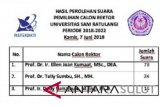 Ellen Kumaat kembali terpilih sebagai rektor Unsrat