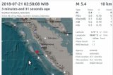 Gempa 5,4 Skala Richter kejutkan warga Padang