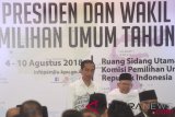 Pendaftaran Bakal Capres Jokowi