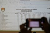 Jumlah DPTHP Kulon Progo bertambah 2.084 pemilih
