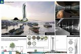 Desain observation tower di kawasan Nol Kilometer Banjarmasin  milik Pemprov Kalsel ini sudah mulai dikerjakan, dilihat dari master plan-nya, tower pengamatan ini bakal setinggi Monas di Jakarta. Disekitarnya bakal ada sky walk, jembatan penyeberangan orang di atas Sungai Martapura, museum, air mancur dll.  Pembangunan tower pengamatan ini bertujuan untuk makin memperkuat Banjarmasin sebagai kota berbasis sungai dan memajukan pariwisata.(Foto-teks/istemewa/f) 