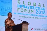  Kepala Badan Kebijakan Fiskal Kementerian Keuangan Suahasil Nazara menyampaikan pidato penutupan sesi Global Infrastructure Forum 2018, rangkaian Pertemuan Tahunan IMF - World Bank Group 2018 di Nusa Dua, Bali, Sabtu (13/10/2018). ANTARA FOTO/ ICom/AM IMF-WBG//Nyoman Budhiana/kye