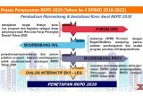 Pemprov Jateng buka Musrenbangwil eks Keresidenan Semarang