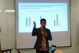 Survei Alvara: elektabilitas pasangan Jokowi-Ma'ruf 52,2 persen