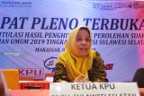 KPU Sulawesi Selatan tetapkan perolehan suara caleg DPR RI