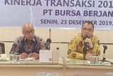 Pialang perdagangan  berjangka ilegal masih marak