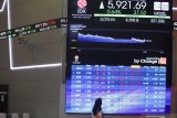 Berikut rekomendasi saham pilihan hari ini dari Analis MNC