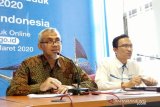 PDRB Sulsel capai Rp504,75 Triliun pada 2019