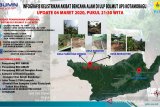 PLN memadamkan listrik di lokasi banjir Bolaang Mongondow