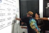 Satgas Sorong umumkan dua PDP positif dan dua negatif Covid-19