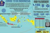 Keluarga pasien PDP meninggal berterima kasih ke RSUP Wahidin