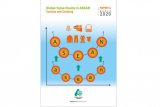 Only two-thirds of export value of textiles and clothing from ASEAN constitute their own GDP &ndash; says ASEAN-Japan Centre