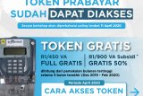 Layanan WhatsApp listrik gratis PLN beroperasi 6 April 2020