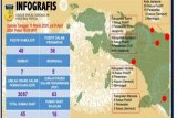 Warga terjangkit COVID-19 di Papua meningkat menjadi 48 orang