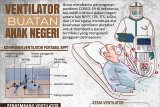 Ventilator buatan anak negeri