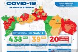 Puluhan warga Situbondo dijemput petugas untuk dikarantina