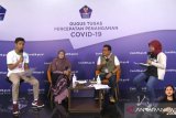 Satgas COVID-19 minta masyarakat tetap terapkan PHBS setelah pandemi