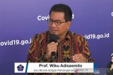 Jubir COVID-19: 13 kabupaten/kota jadi zona merah