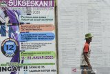 Warga melintas di depan alat peraga kampanye Pemilihan kepala desa (Pilkades) di Desa Panyingkiran, Kabupaten Ciamis, Jawa Barat, Rabu (12/8/2020). Kementerian Dalam Negeri (Kemendagri) memutuskan menunda pilkades serentak dan Pemilihan kepala Desa Antar Waktu (PAW) di seluruh Indonesia akibat COVID-19, tetapi Pilkades serentak di 143 desa di Ciamis tetap akan digelar pada 15 Agustus 2020. ANTARA JABAR/Adeng Bustomi/agr