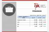 OJK optimistis kondisi perekonomian Papua tumbuh pada semester kedua 2020