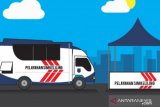 Polda Metro Jaya sediakan layanan SIM Keliling