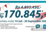 Produktif saat pandemi, program diskon tambah daya listrik