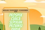 BBMKG Jayapura keluarkan prospek cuaca sepekan di Papua