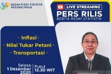 BPS sebut Papua alami inflasi sebesar 0,22 persen