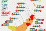 Empat daerah di Sulawesi Utara berstatus risiko tinggi penularan COVID-19