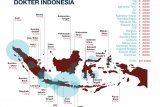 IDI mencatat 237 dokter meninggal karena COVID-19 sampai akhir 2020