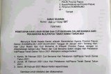 Pemprov Papua tetapkan libur Hari Pekabaran Injil 4-5 Februari 2021
