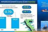 BPS : PDRB Sulsel capai Rp504,48 triliun pada 2020