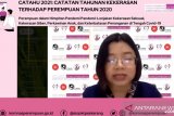 Selama 2020 terjadi 299.911 kasus kekerasan terhadap perempuan