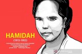 Hamidah, penulis perempuan dari Bangka