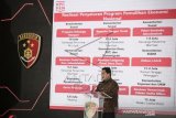 Menteri BUMN Beri Paparan Di Rakernis Bareskrim Polri 2021